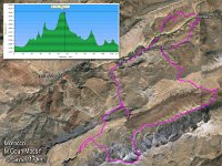 Morocco, M'Goun Massif Trek