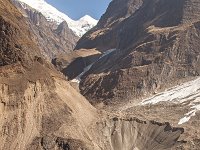 Italian Base Camp (3640m)