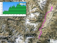 Oct 2014 Nepal - Mustang, 83 km   (click here to open in Garmin Connect)