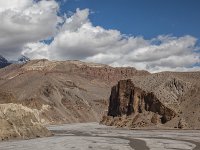 Nepal - Mustang